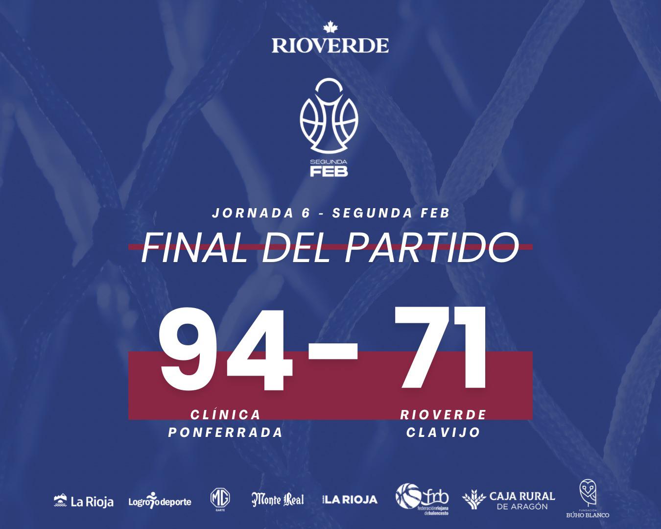 Lee más sobre el artículo Derrota Jornada 6 Segunda FEB