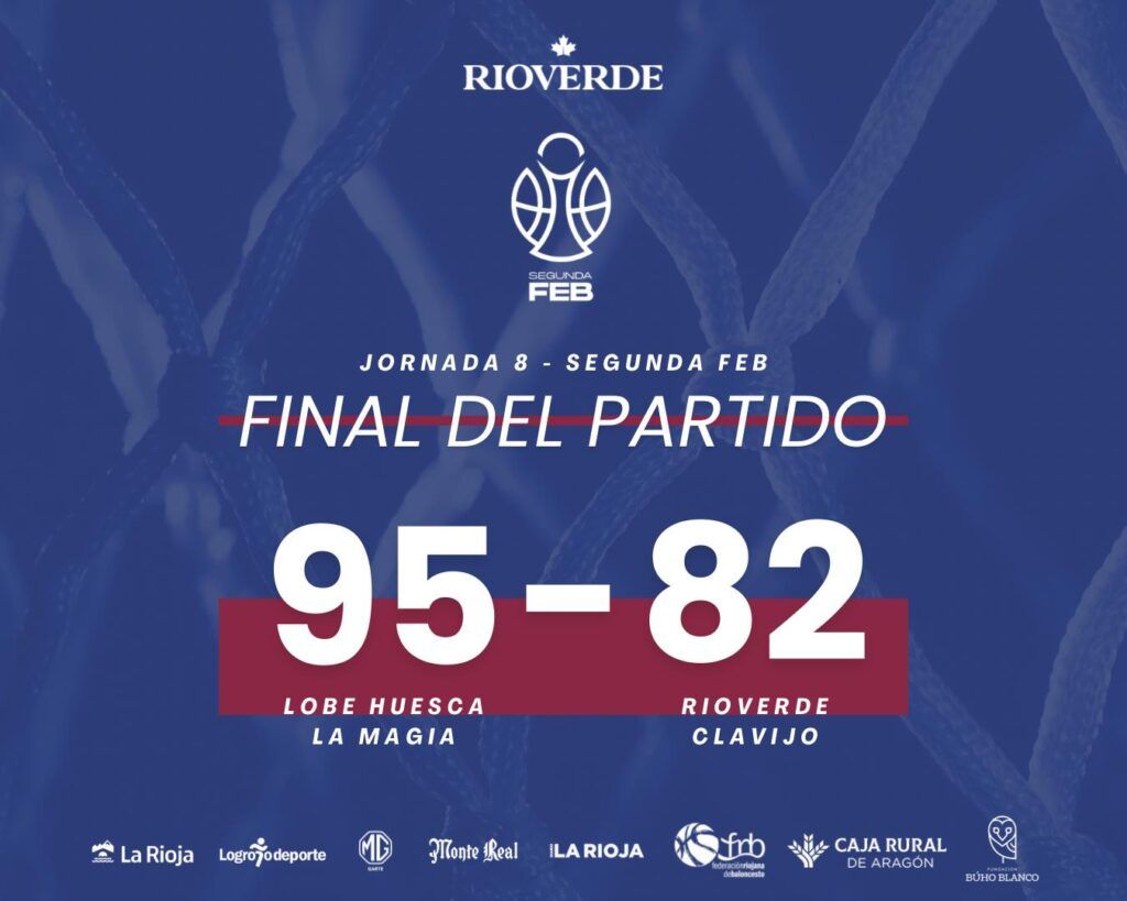 Derrota Jornada 8