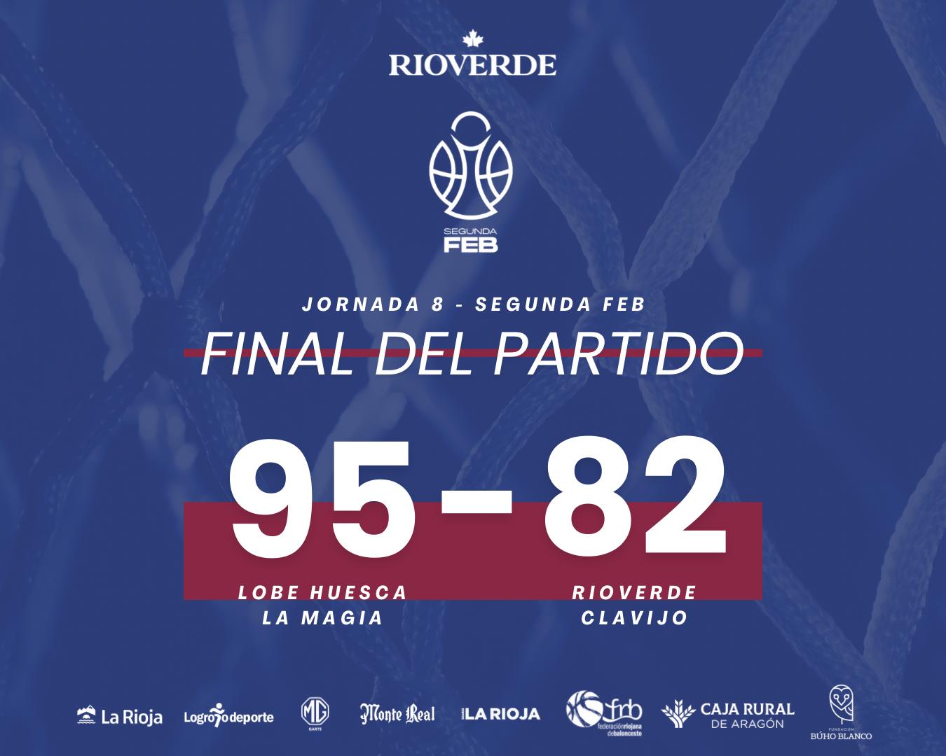 Lee más sobre el artículo Derrota Jornada 8 ante LOBE Huesca La Magia