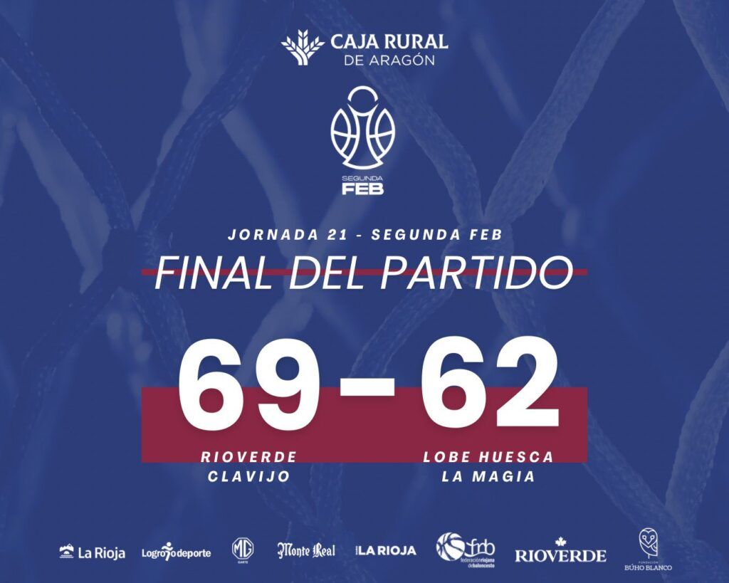 Victoria Jornada 21 Segunda FEB
