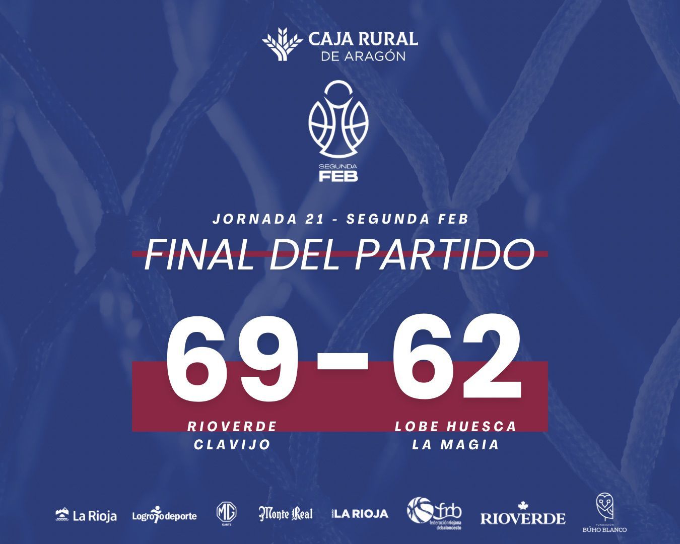 Lee más sobre el artículo Victoria Jornada 21 Segunda FEB