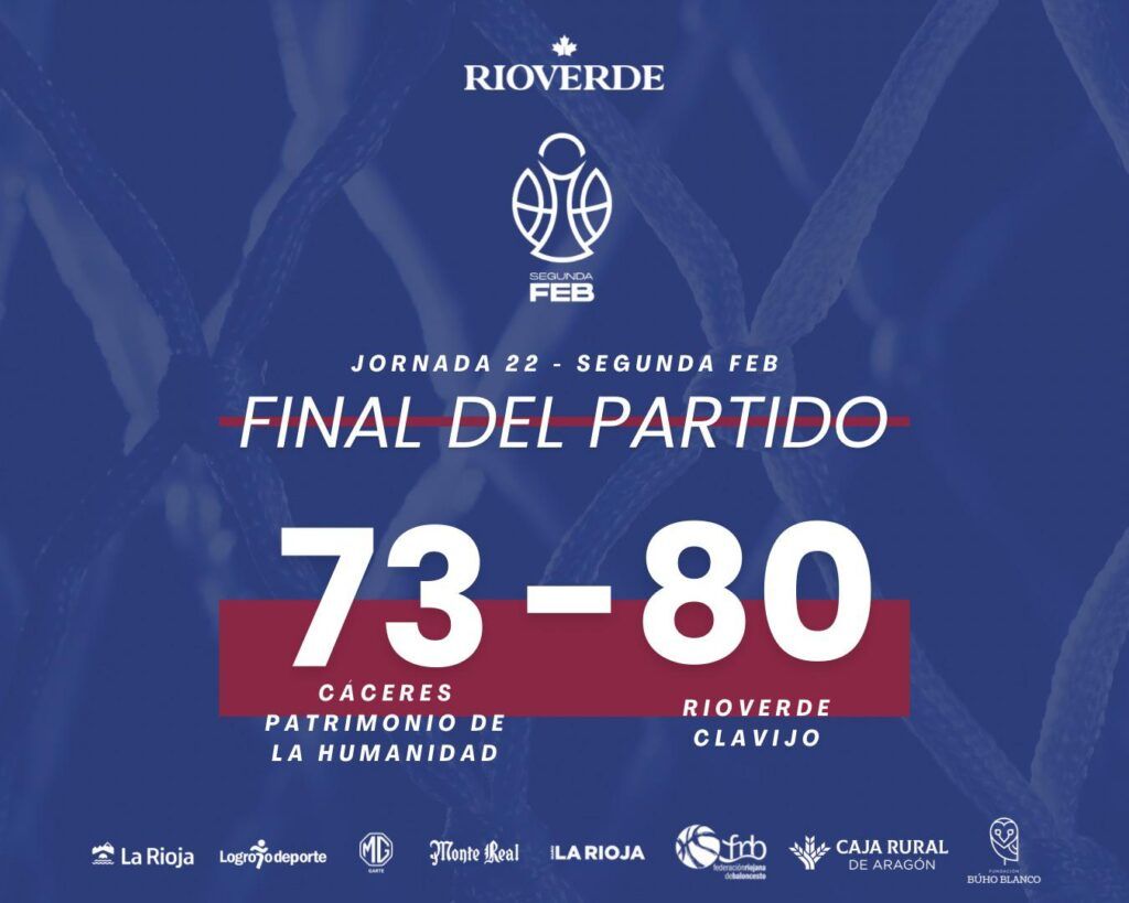 Victoria Jornada 22 Segunda FEB