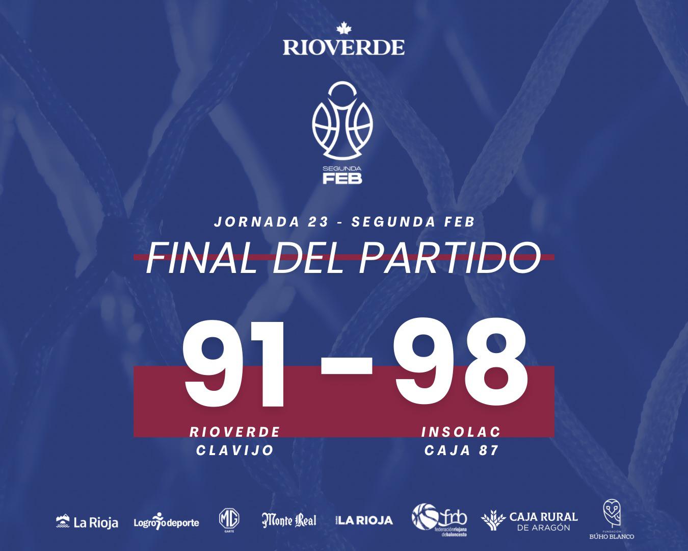 Lee más sobre el artículo Jornada 23 Segunda FEB